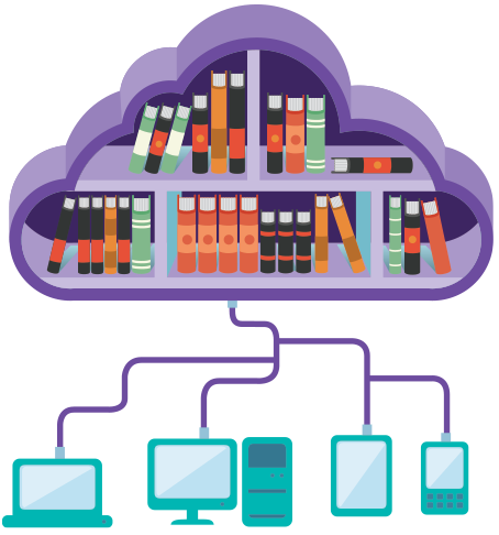 Competency Library - With Job Analysis, Agencies can build and manage their own custom Competency Library and maintain control with user-based permissions. 